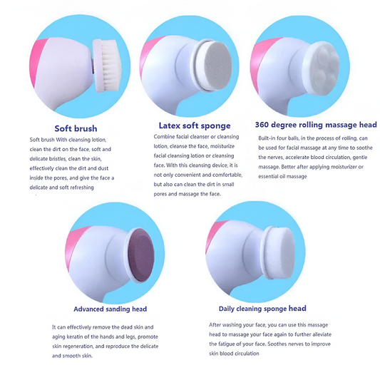 Glowiq – 5-in-1 Facial Cleansing & Massage Device