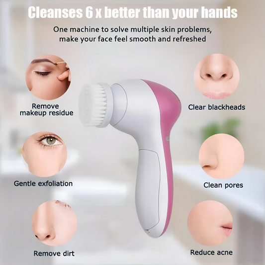 Glowiq – 5-in-1 Facial Cleansing & Massage Device